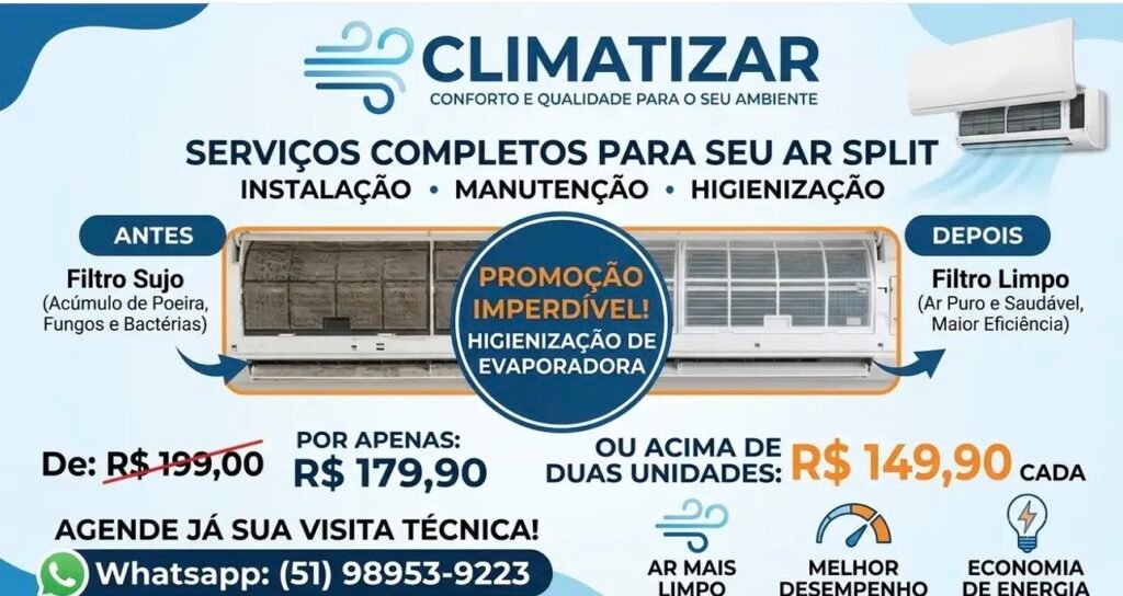 Climatizar RS